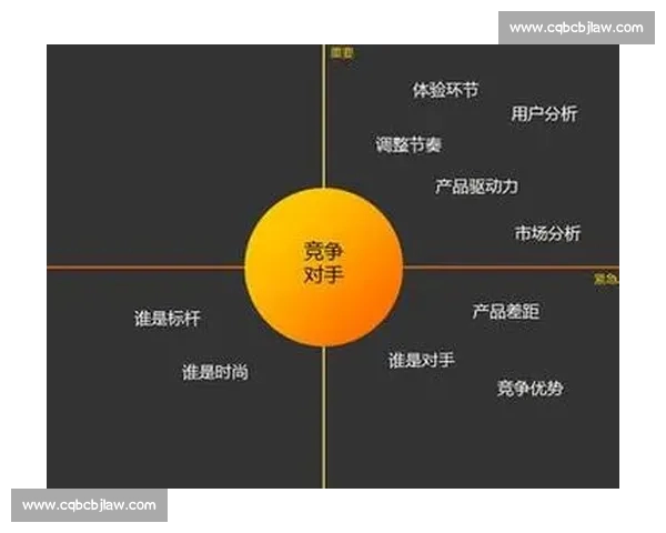 体育赛事数据深度对比分析与趋势预测研究