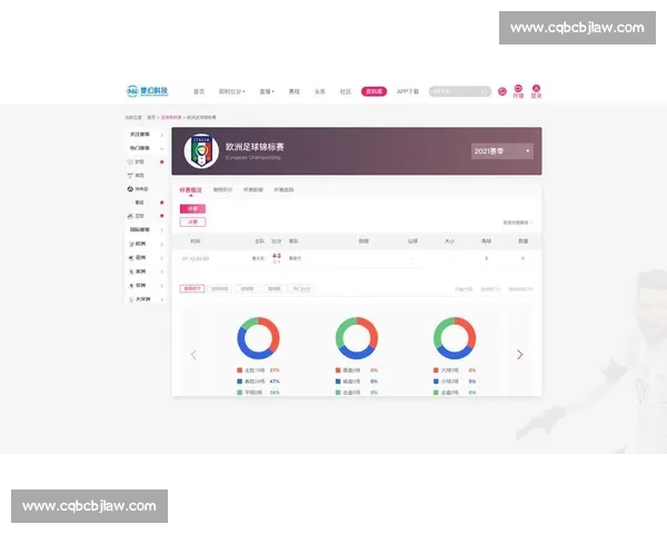 体育赛事数据实时更新全面追踪与深度分析平台